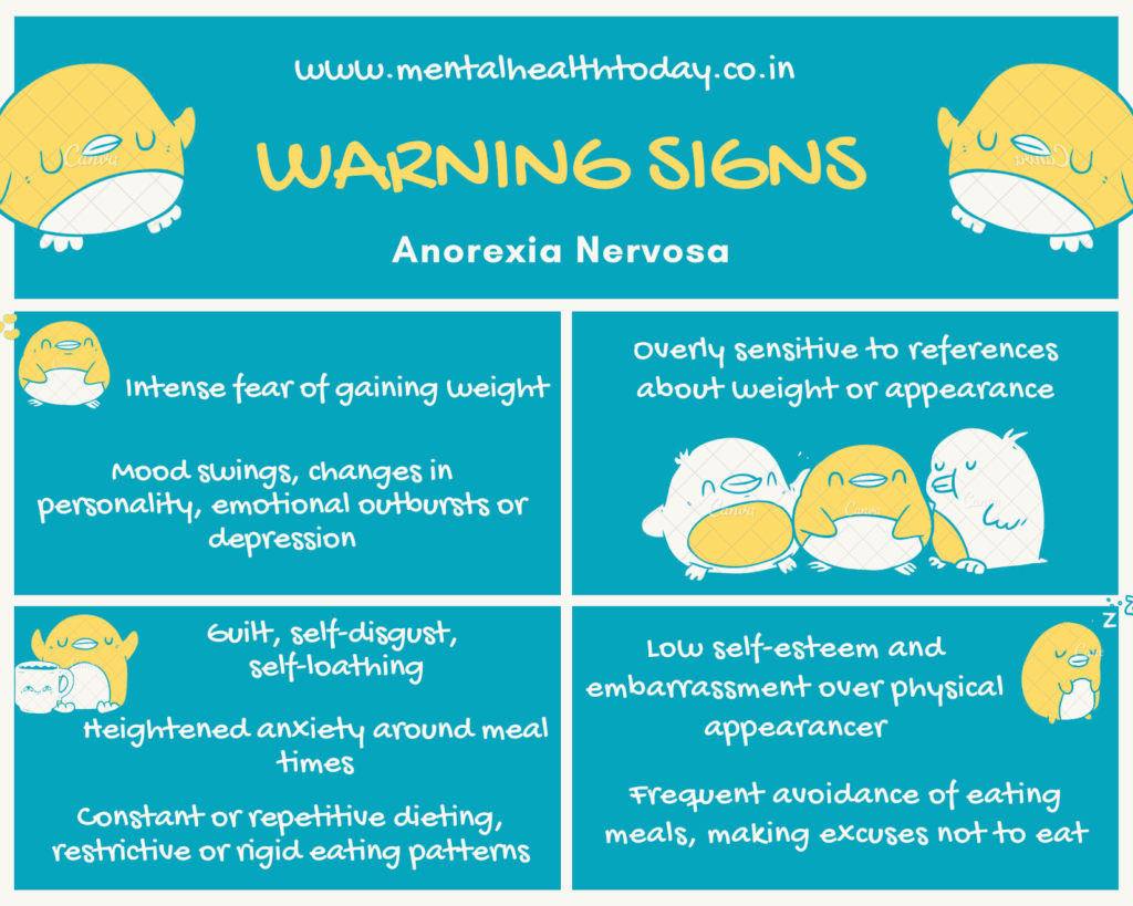 anorexia nervosa - eating disorder - MHT India