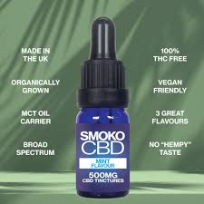 Broad Spectrum CBD Oil